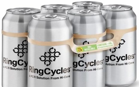 El packaging de bebidas, en ruta hacia un futuro sostenible